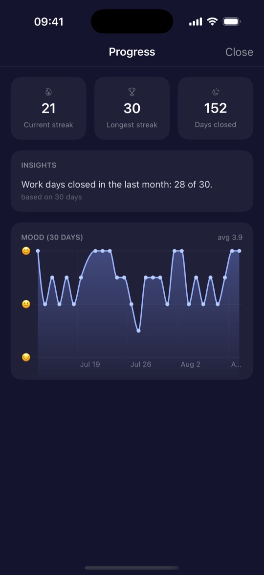 Calmshift