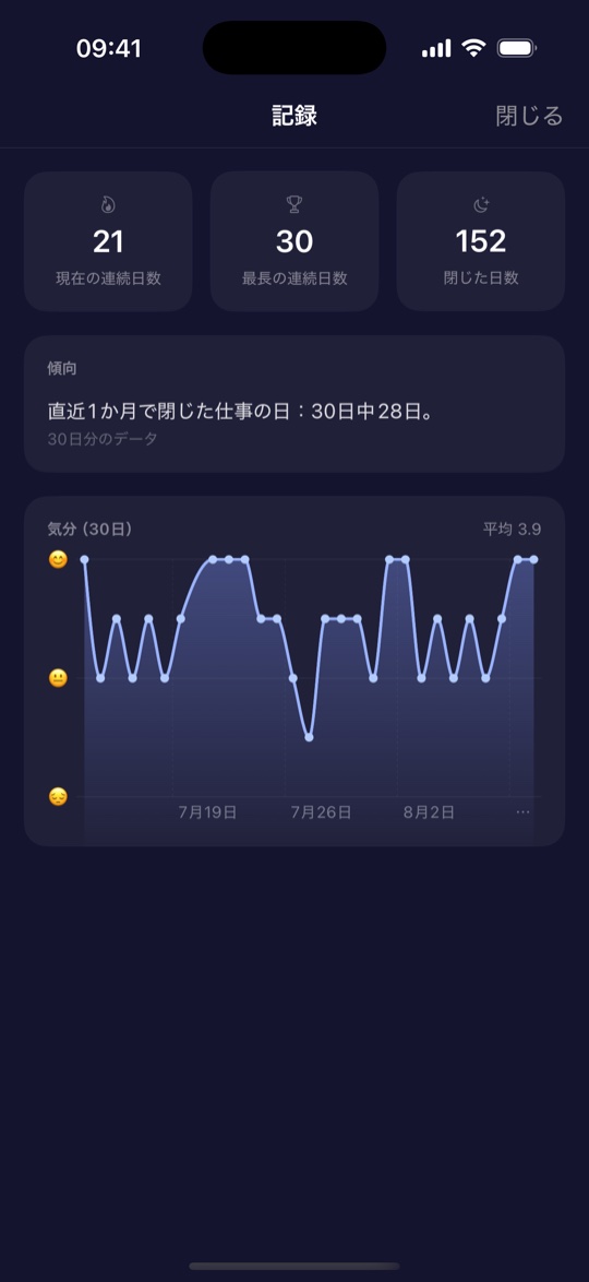 Calmshift