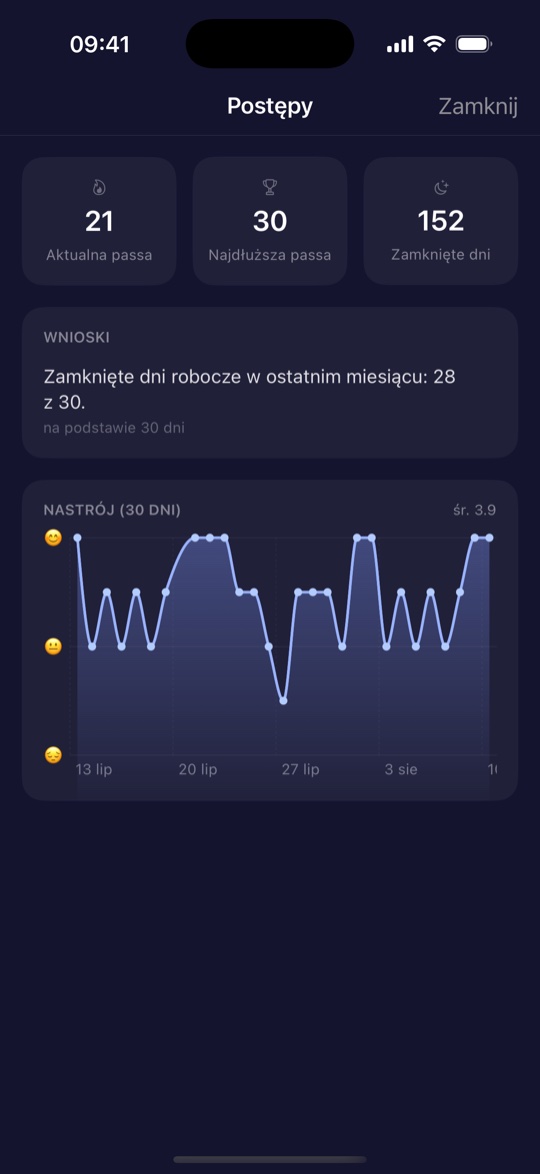 Calmshift